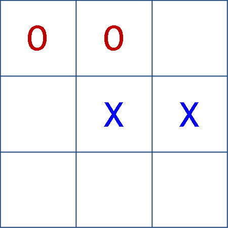 A Tic Tac Toe AI with Neural Networks and Machine Learning - CodeProject