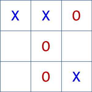 A Tic Tac Toe AI with Neural Networks and Machine Learning - CodeProject